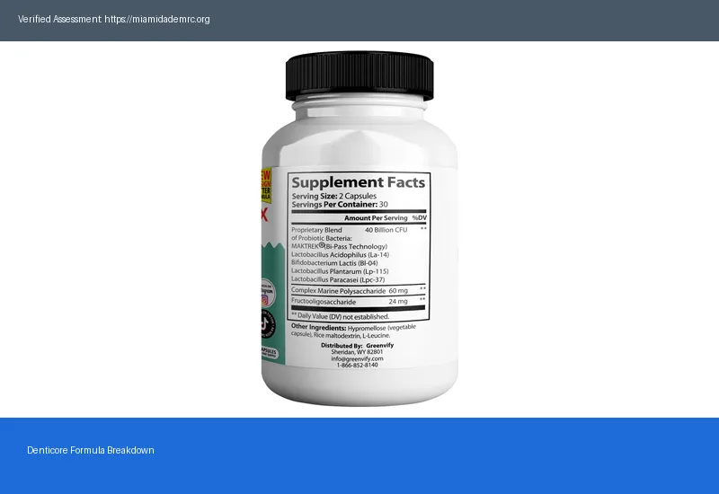 Denticore 2026: Scam or Legit? 3 Key Factors Analyzed