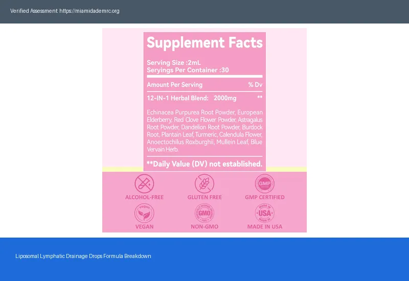 Liposomal Lymphatic Drainage Drops Ingredients 2026 Complete Formula Breakdown — Verified & Unbiased Liposomal Lymphatic Drainage Drops Ingredients 2026 Complete Formula Breakdown — Verified & Unbiased