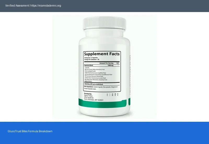 GlucoTrust Bites Ingredients 2026 — Verified & Unbiased GlucoTrust Bites Ingredients 2026 — Verified & Unbiased