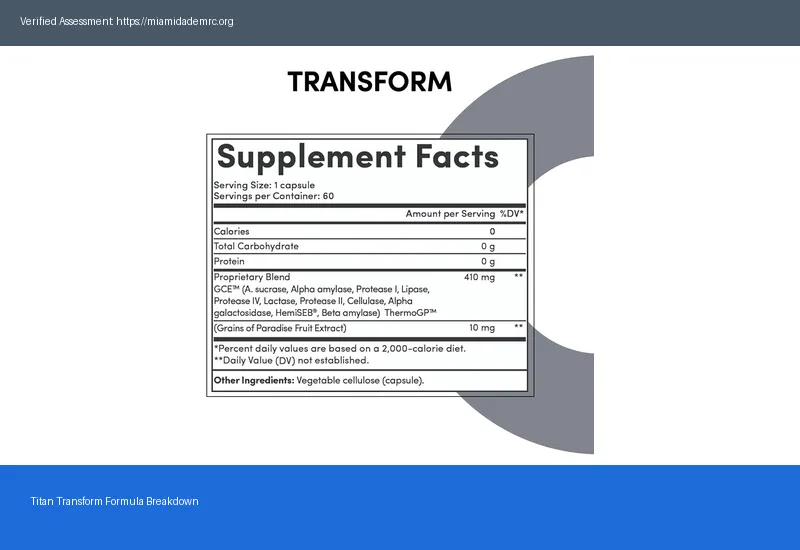 Titan Transform Ingredients 2026 What — Verified & Unbiased Titan Transform Ingredients 2026 What — Verified & Unbiased